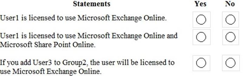 MS-100 Valid Dumps Ppt